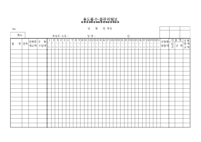 용도품수, 불관리월보